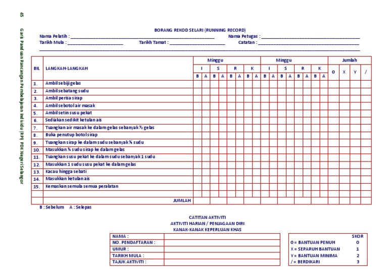 Borang Rekod Selar1 (Bancuh Air) PDF | PDF