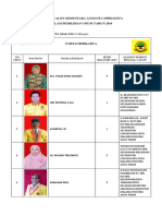 Daftar Calon DPRD Kota Malang 2019