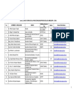 2016 Directorio Interno MPA.pdf