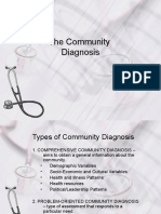 Guide to Conducting a Comprehensive Community Diagnosis