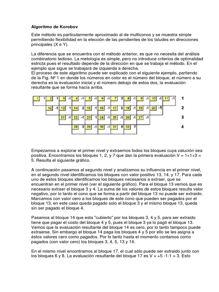 Algoritmo de Korobov: Método de Extracción | PDF | Valoración ...