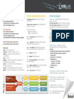 Maven Cheat Sheet