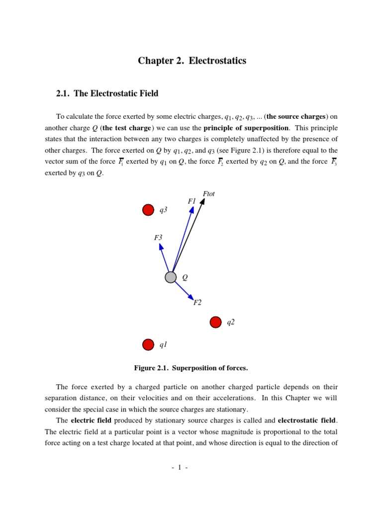 EM Lecture Notes Chapter 2 Griffiths | PDF | Electric Field | Electric ...