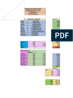 Examen Parcial de Informática