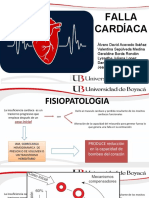 Falla Cardiaca PDF