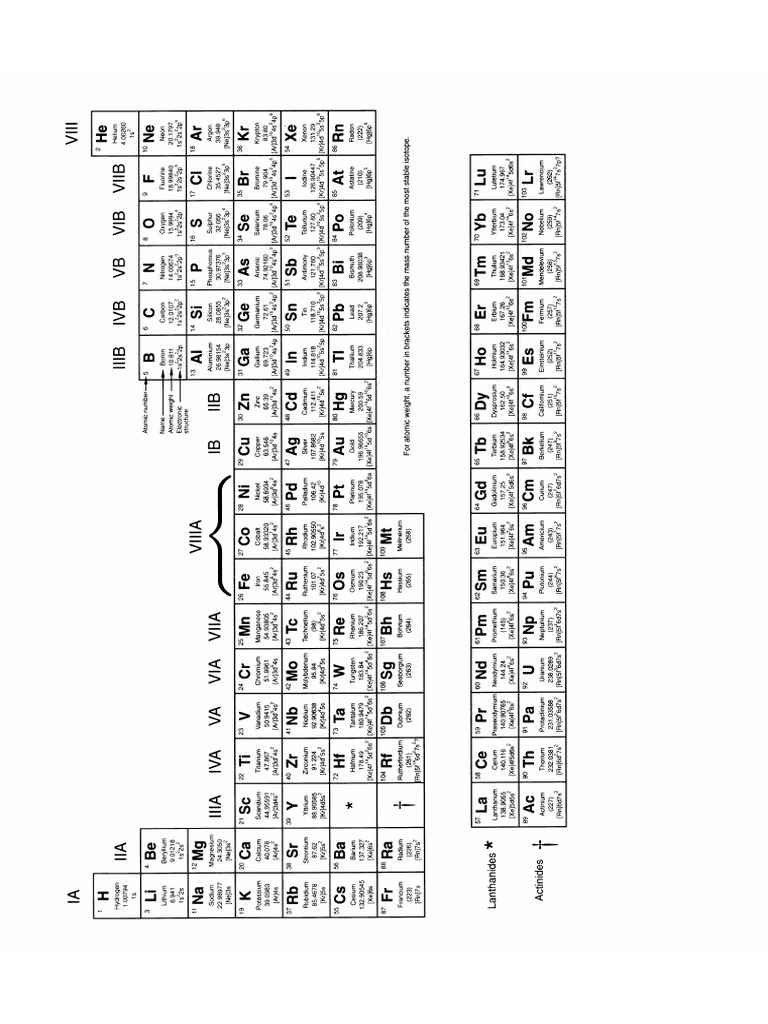 Optical Properties of Solids - Fox PDF | PDF