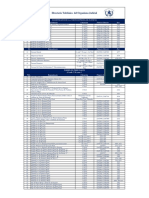 Directorio Telefonico del organismo judicial.pdf