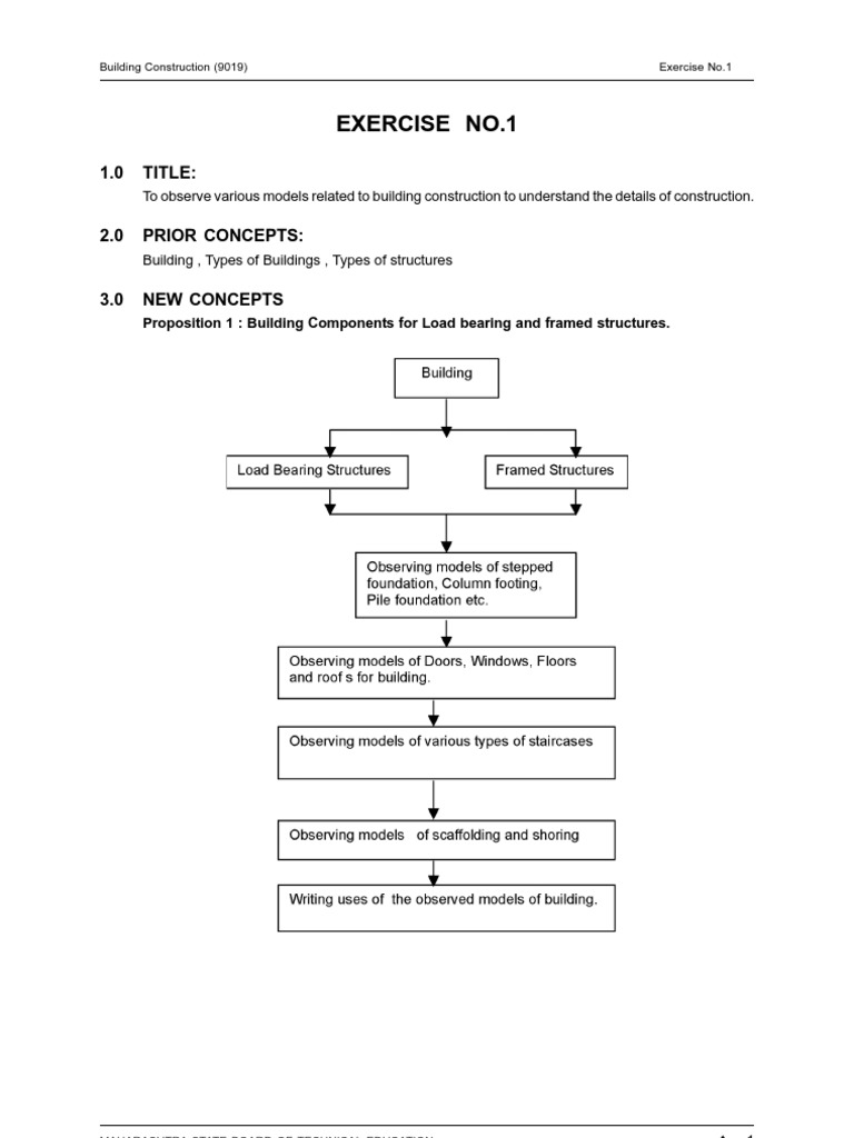 Experiment 1 | PDF | Computers
