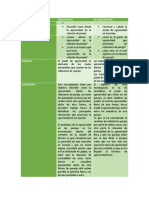 Agresividad y Relaciones de Pareja2