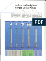 Framo Pumps.pdf