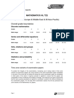 May 2012 TZ2 Subject Report