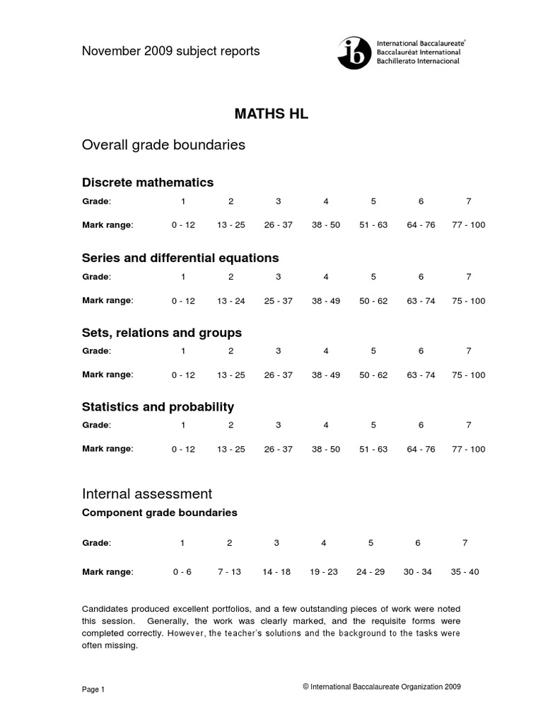 May 2009 TZ2 Subject Report | PDF | Group (Mathematics) | Teaching ...