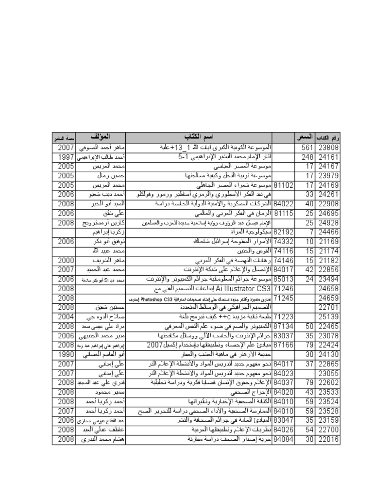 Arabic