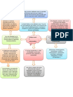 Trabajo Social y Salud Publica