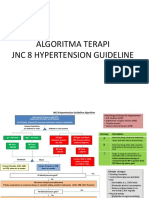 2 Algoritma HT JNC 8