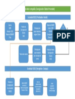 Escenario Prestamo (Consignación Cliente-Proveedor.pptx