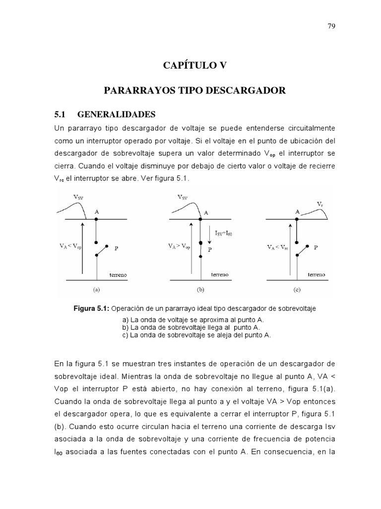 Pararrayos tipo descargador: funciones, principios de operación y ...