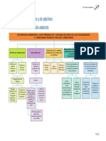 ARBOL DE Problemas PDF