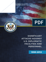 Significant Attacks Against U.S. Diplomatic Facilities and Personnel 1998-2012