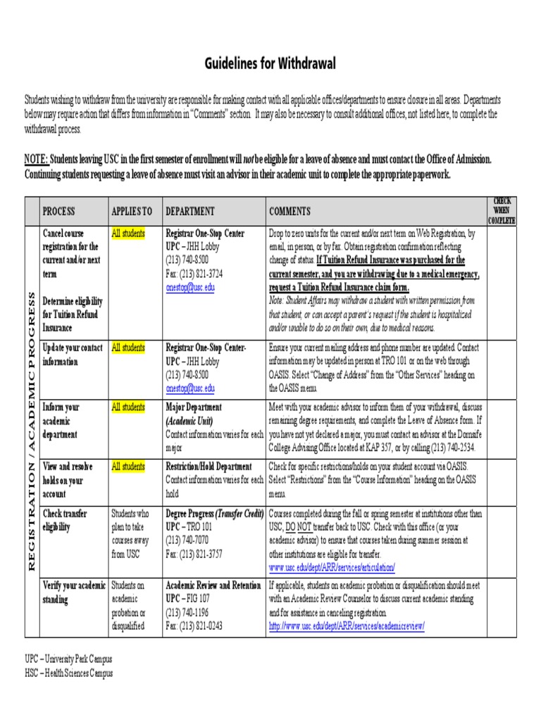 USC Withdrawal Guidelines and Process | PDF | Cheque | Business