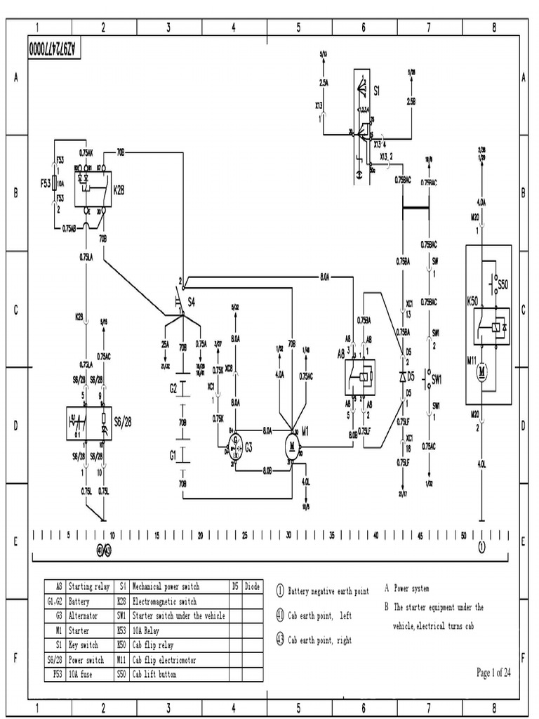 Howo Truck Service Manual Pdf