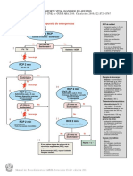 2015 AHA Guidelines Highlights Spanish