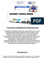 Konsep Kit Cakna Minda PDF