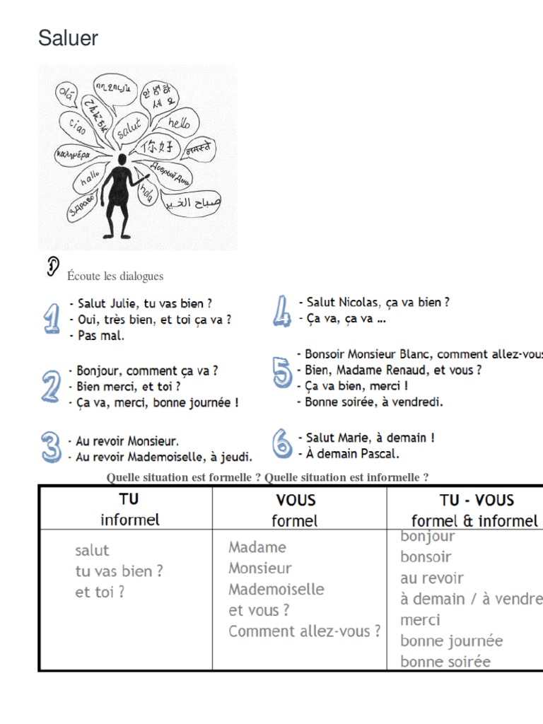 Salutation Pdf