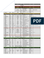 Crucible Prop Tracking - Sheet1 1