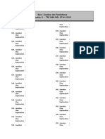 Template Kunci Ketidakmungkinan