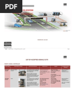 QATAR CONSTRUCTION SPECIFICATIONS 2014 DOWNLOAD PDF visual data 2