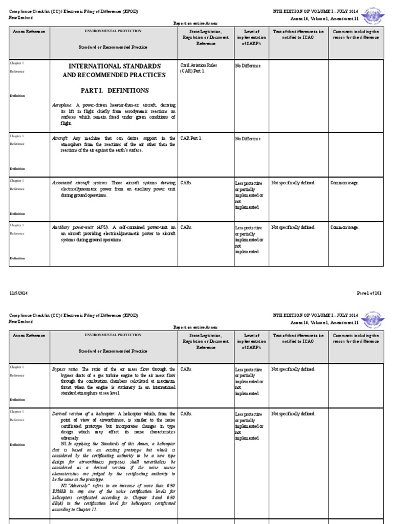Annex 16 Vol I | PDF | Airplane | Aircraft