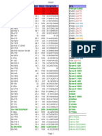 Price Per Performance Cpu Dan Gpu