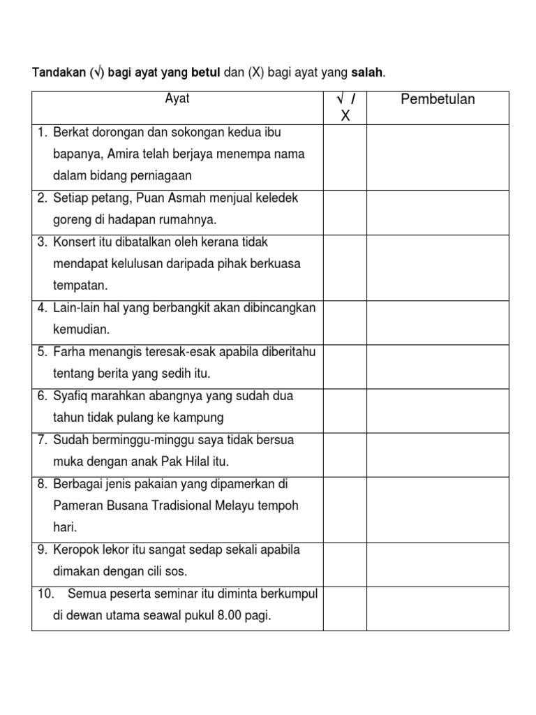 Kecoh Kerana Satu Ayat Tercetus Perang Gender Di Media Sosial Benarkah Kaum Hawa Tak Pernah Mengaku Salah Lelaki Selalu Ulangi Kesilapan Sama Viral Mstar