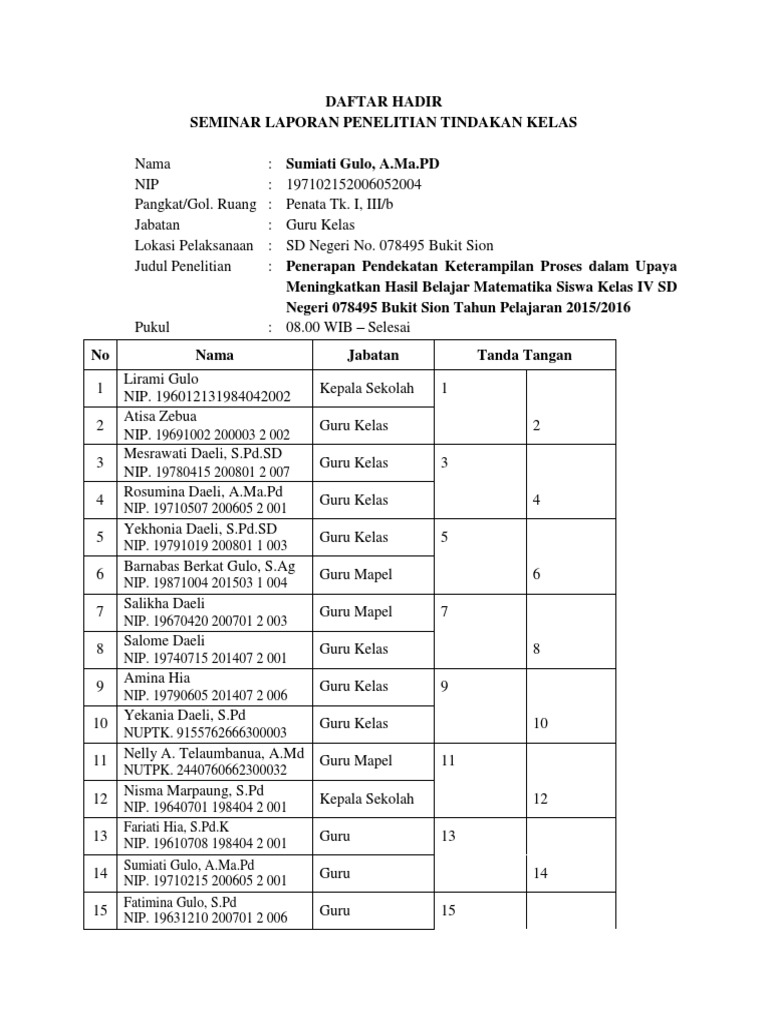 Daftar Hadir Seminar Ptk Kunci Soal Lengkap