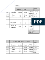 Salarios. Calculo de Cuadrillas PDF