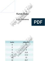 Kurva Baku: PDF Create! 4 Trial