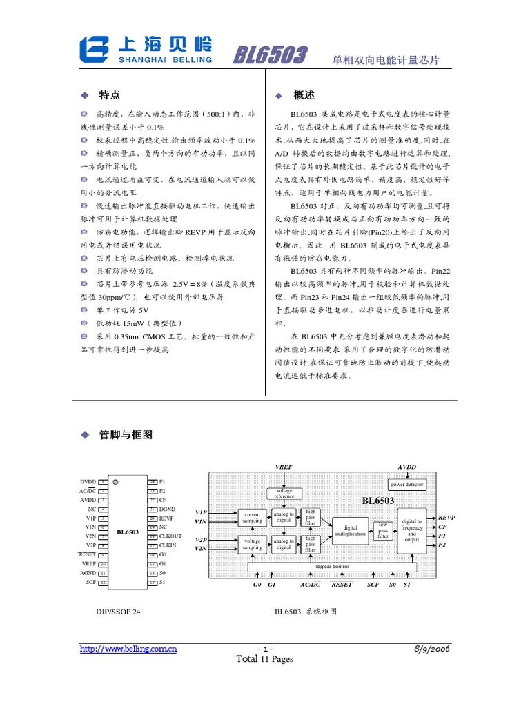 Datasheet PDF | PDF