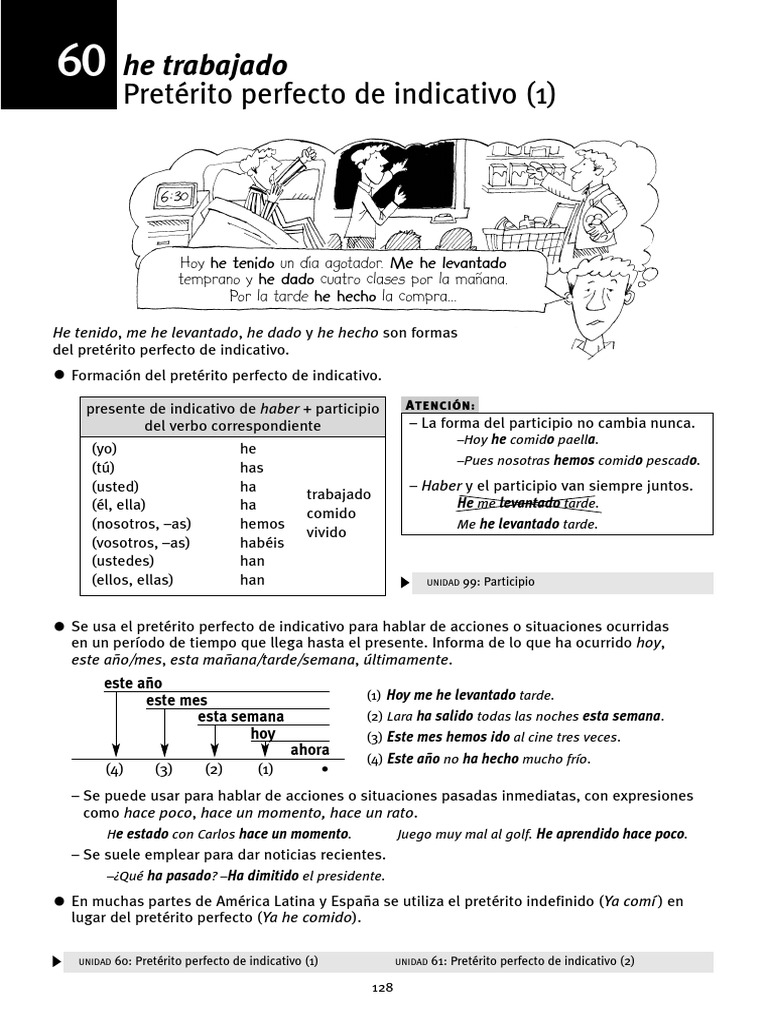 Gramatica de Uso Del Español PDF | PDF