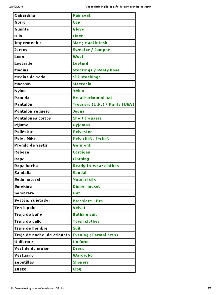 Vocabulario Inglés-Español y Prendas de Vestir2 |