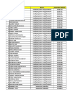 CSE and IT Student Registration List