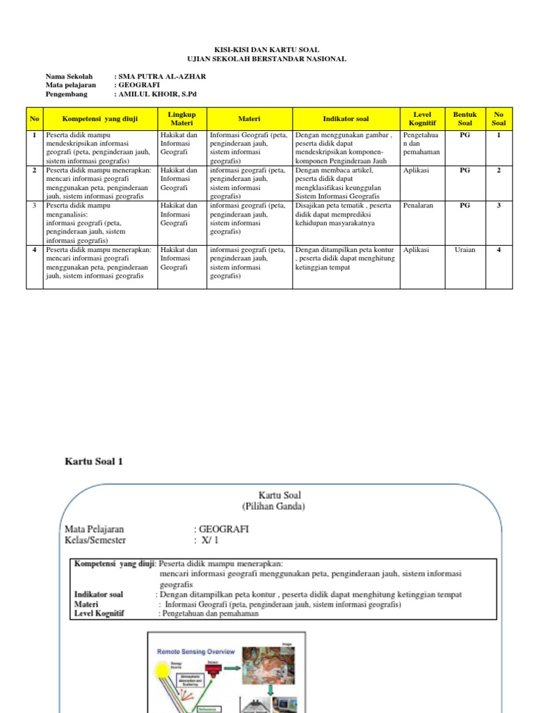 Kisi Kisi Soal Geografi Materi Penginderaan Jauh