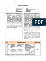 Analisis Kompetensi SMK Teknologi Perkantoran