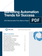 Marketing Automation Trends For Success