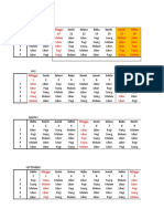 Jadwal Jaga IGD BAlangan Juni 2018