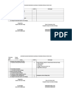 Jadwal Rencana Kerja PJ Ukm