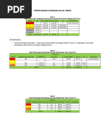 letter of letter vs agency authorization of of Request Transfer Lines of Pldt for Letter