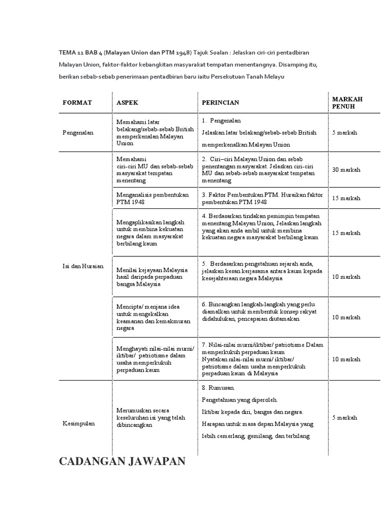Tema 11 Bab 4 Ting 5 Sej K3 Pdf