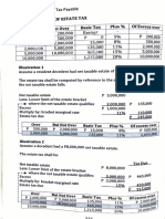 Estate Tax Problems PDF