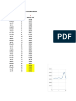 Evidencia 6 Pronosticos de Ventas Caso Real